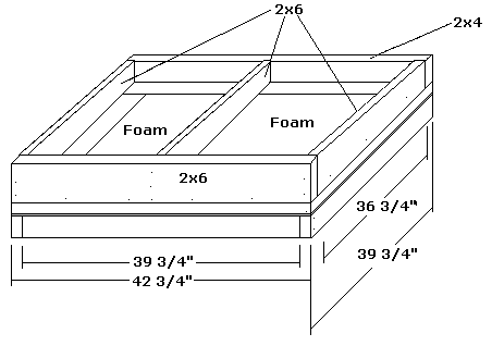 Flat Roof Dog House Plans